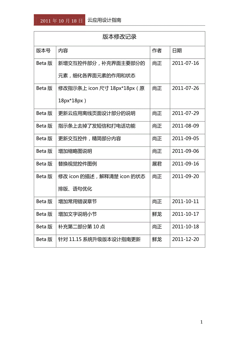 阿里云应用开发指南_第2页