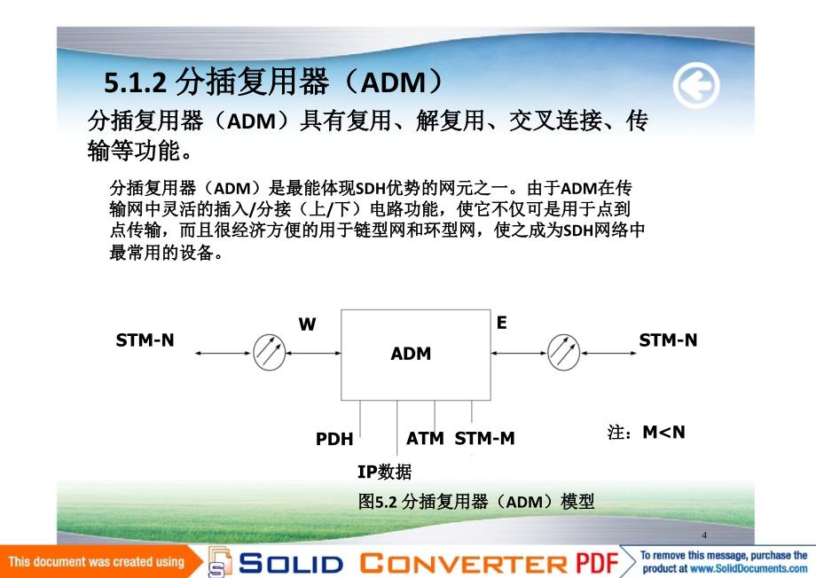 SDH原理与应用 教学课件 ppt 作者  肖萍萍 吴健学新 第5章 SDH设备_第4页