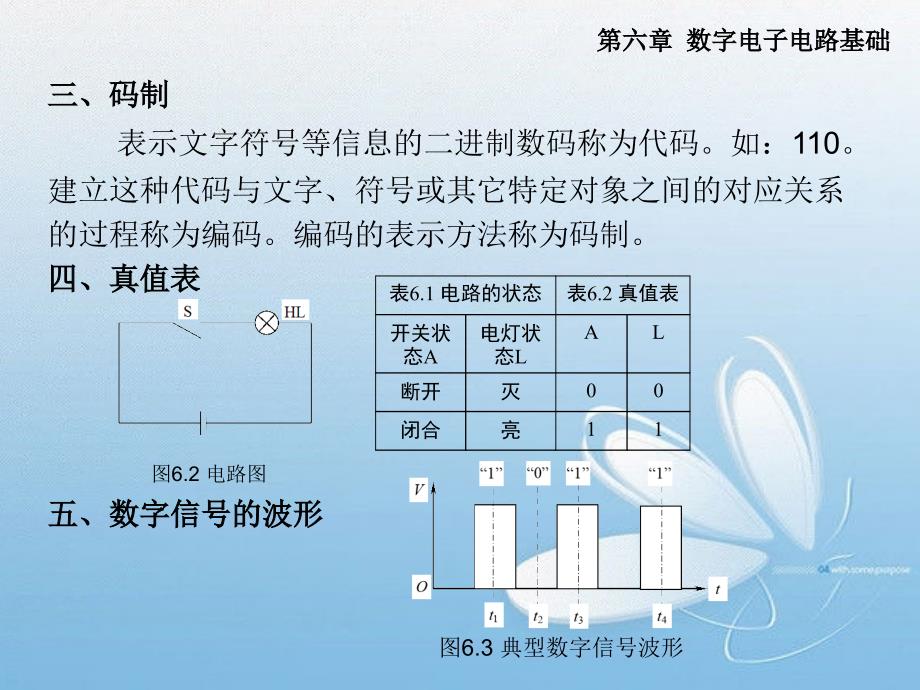 汽车电工电子技术基础 第2版  教学课件 ppt 作者  刘冰 韩庆国 第六章_第4页