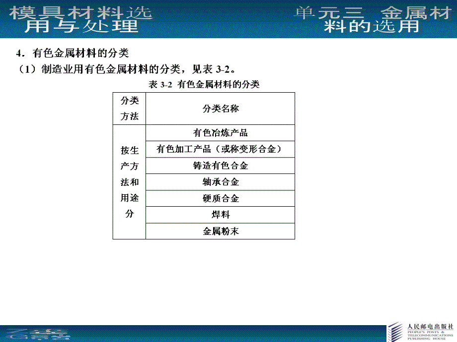 模具材料与热处理 教学课件 ppt 作者 程美 单元三_第4页