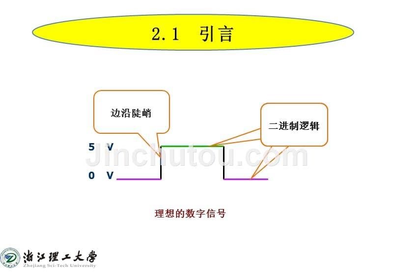 数字电子技术 教学课件 ppt 作者 包晓敏 第2章 门电路_第5页