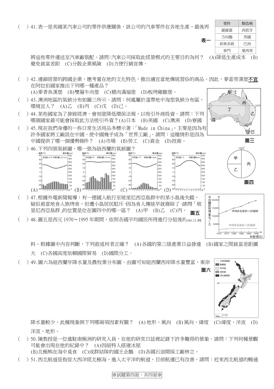 单元15社会团体与社会组织_第4页