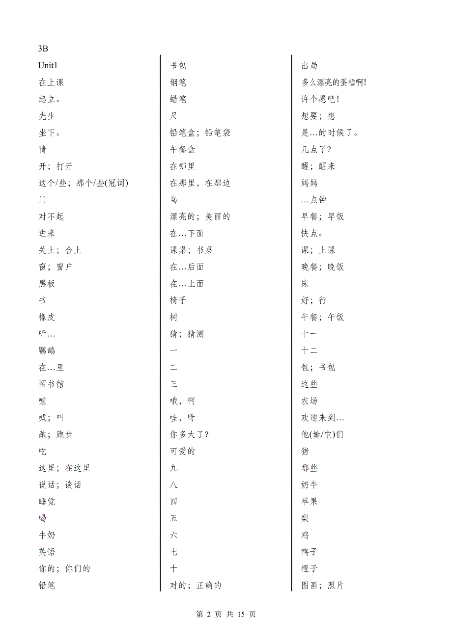 小升初英语总复习------英语单词表_第2页