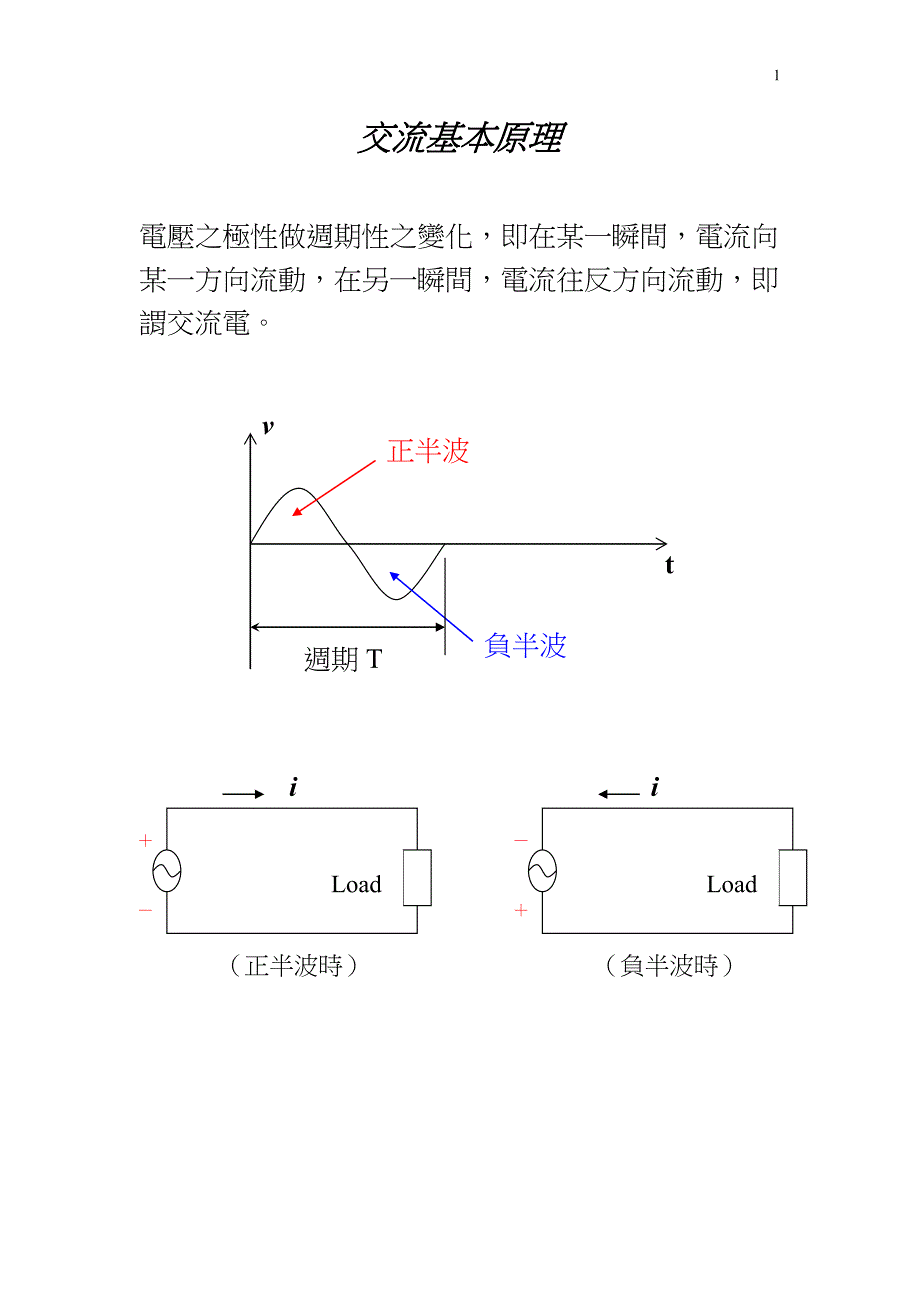 交流基本原理_第1页