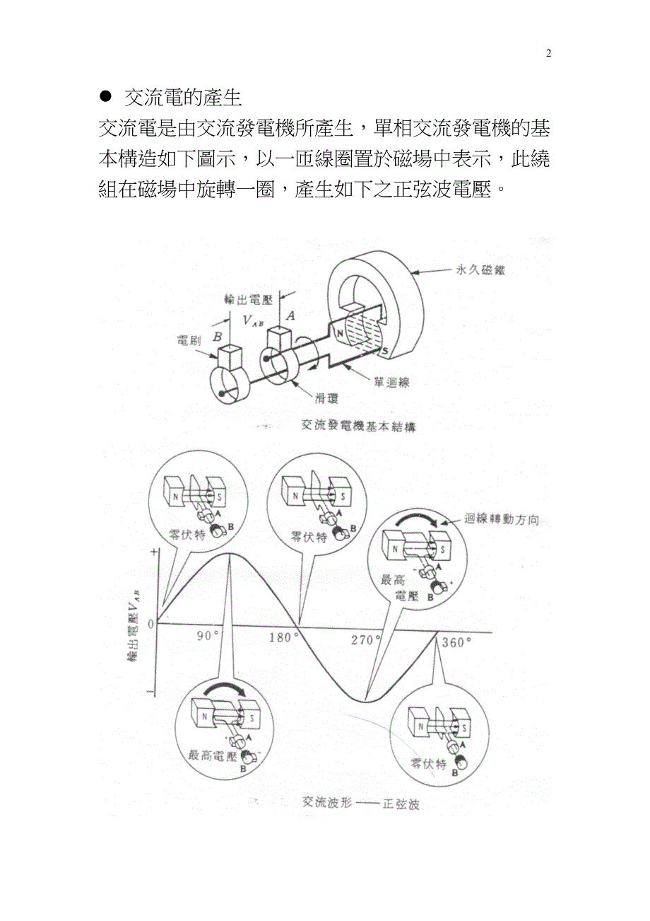 交流基本原理_第2页