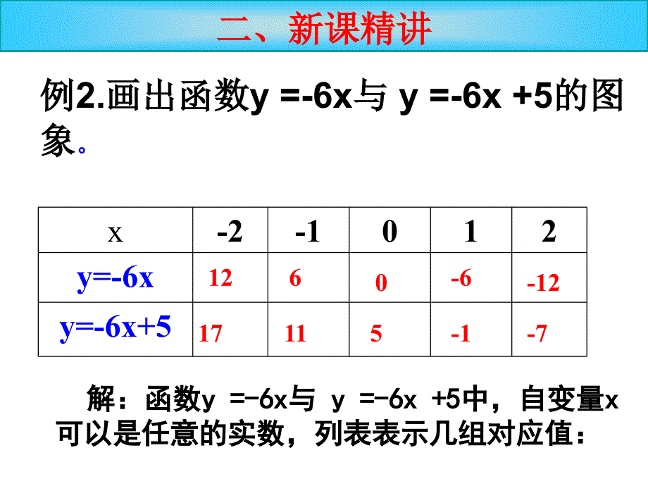 一次函数5图像和性质_第4页