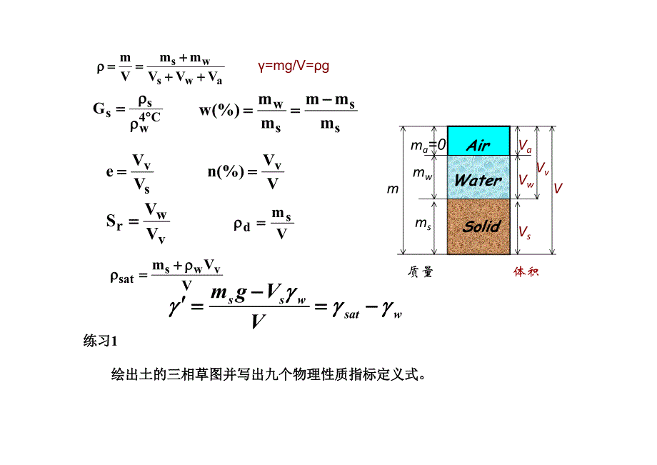 土力学计算题总结_第2页