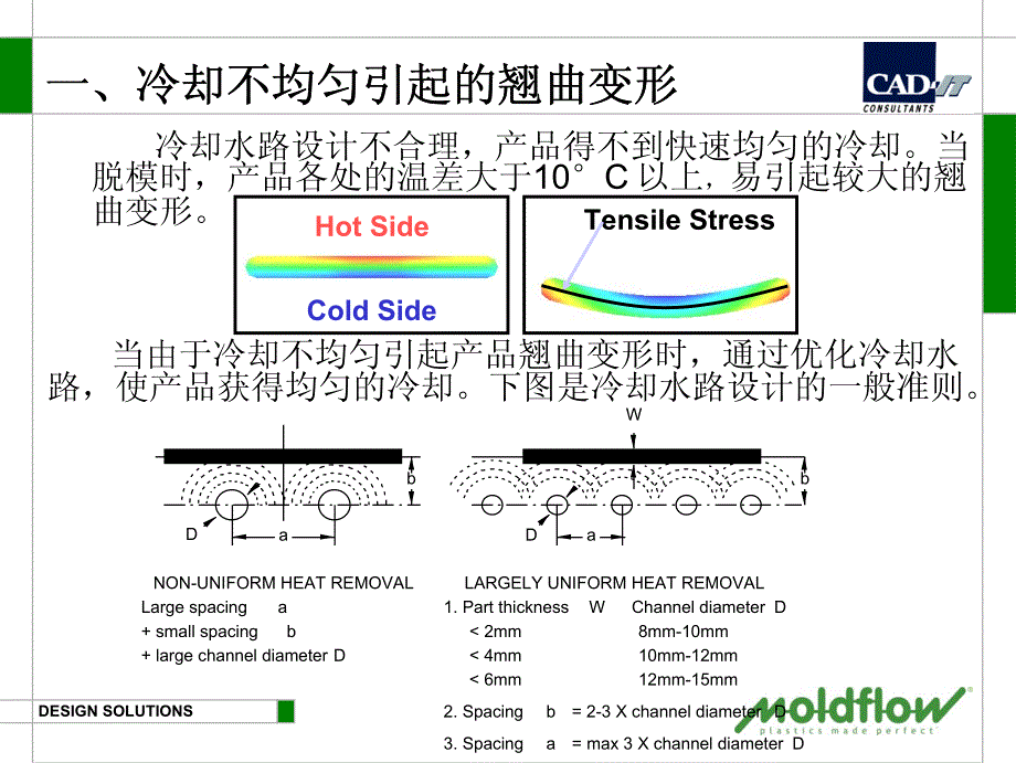 塑料件翘曲原因和解决方案_第4页