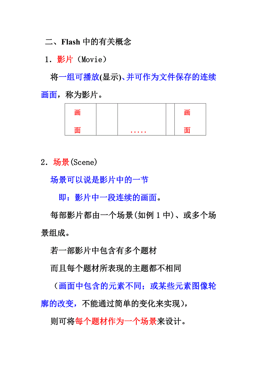 动画的一般知识（精品）_第4页