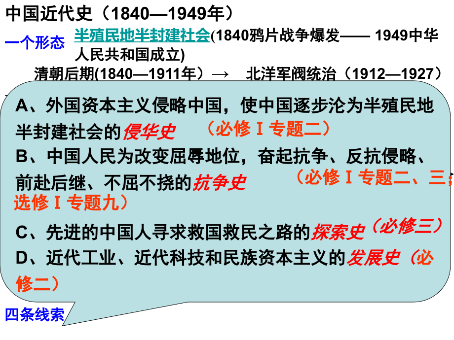 传 专题二-近代中国维护国家主权的斗争_第2页