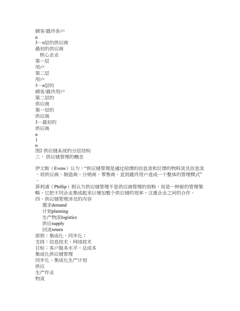 供应链管理(王长琼)_第2页