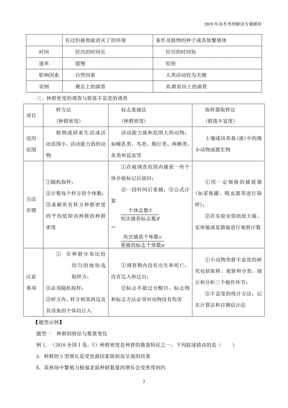 2019年高考生物考纲解读专题12种群和群落教学案_第2页