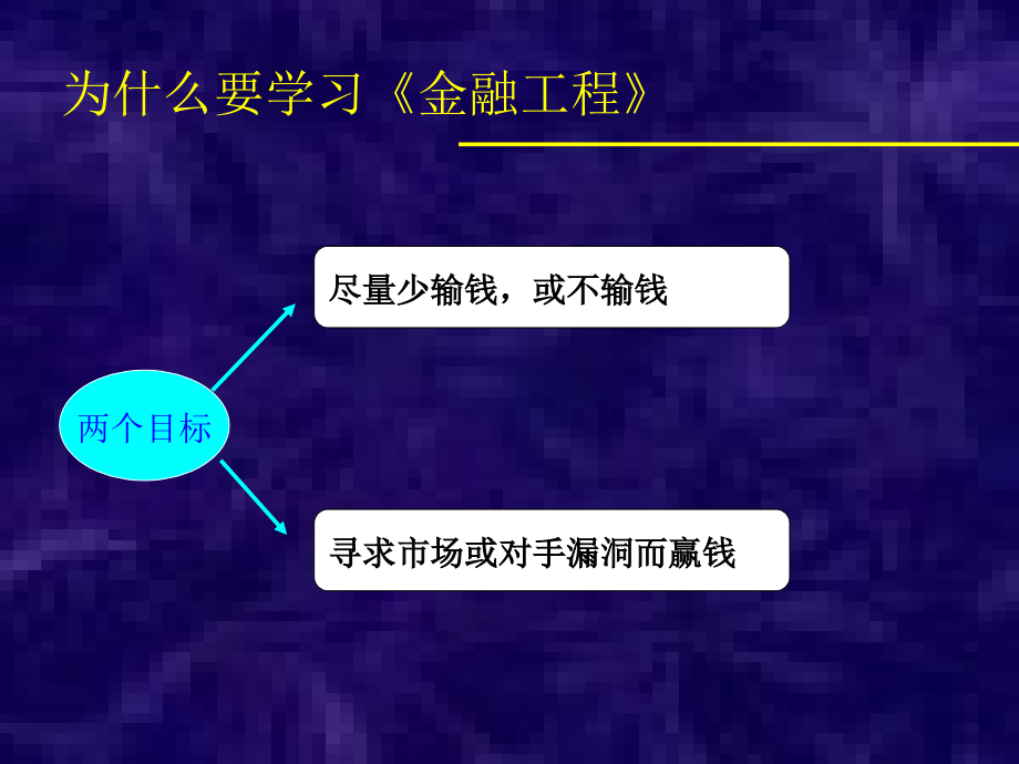 金融产品定价的基本方法_第3页