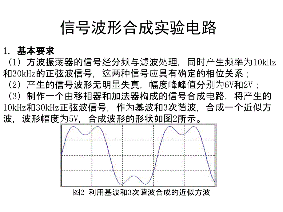 信号波形合成实验_zyy20141229_第4页