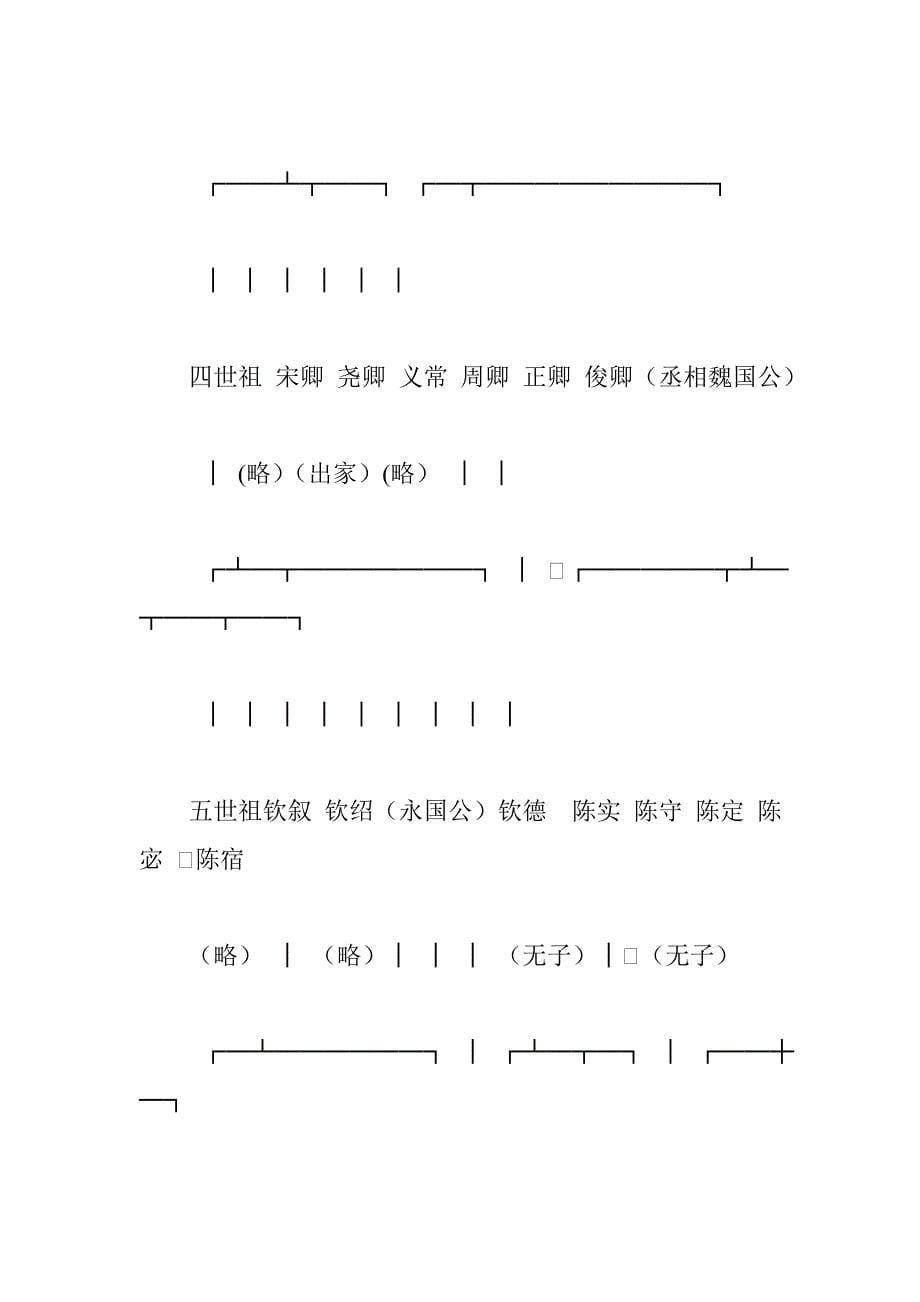 莆田陈氏家谱_第5页