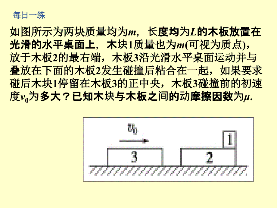 能量量子化课件_第1页