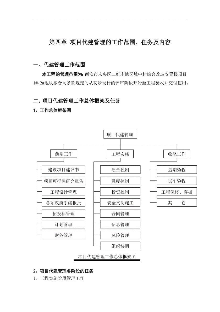 二府庄代建管理(草案)_第5页