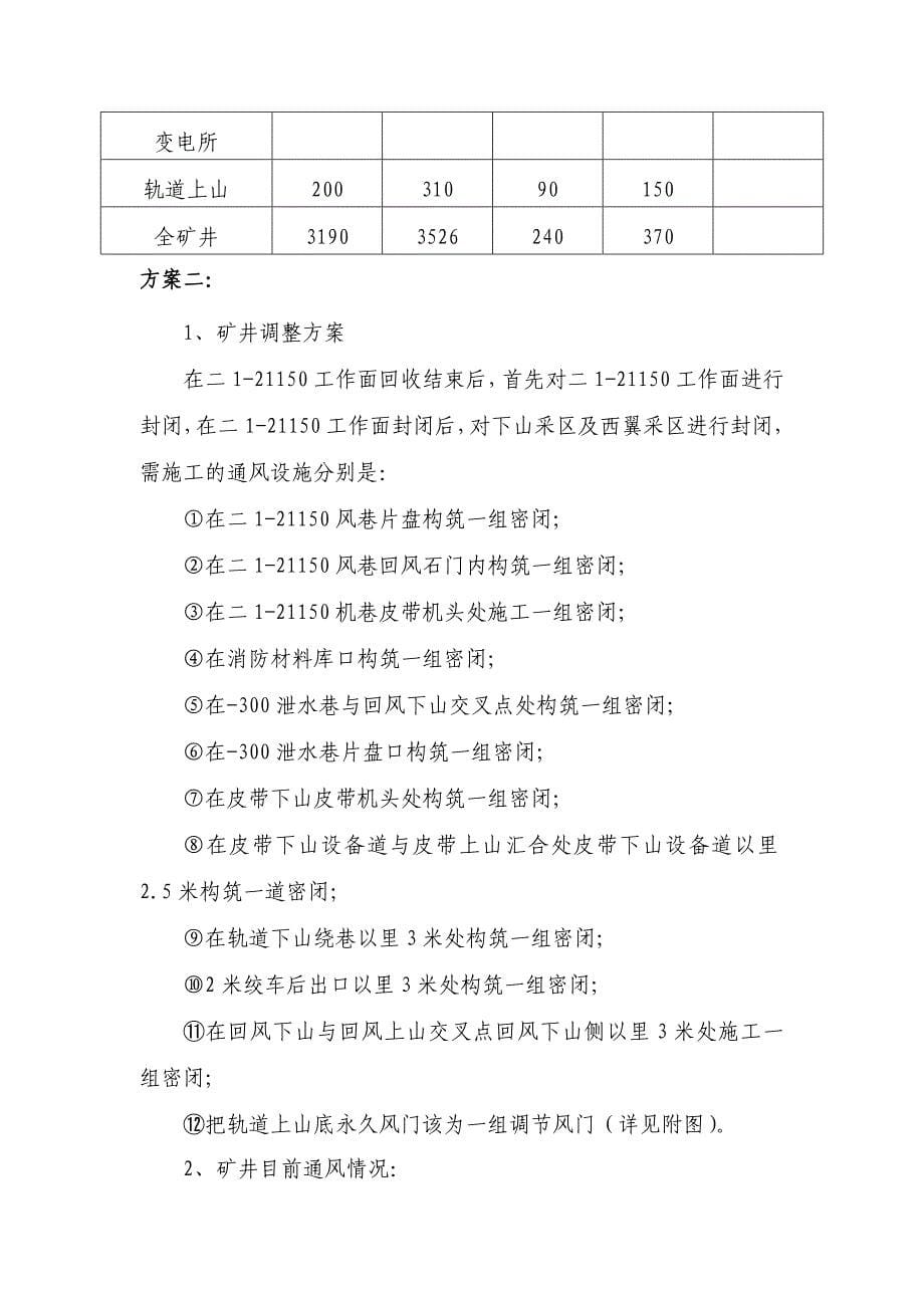 二1—21150采面回收结束后矿井通风系统调整方案_第5页