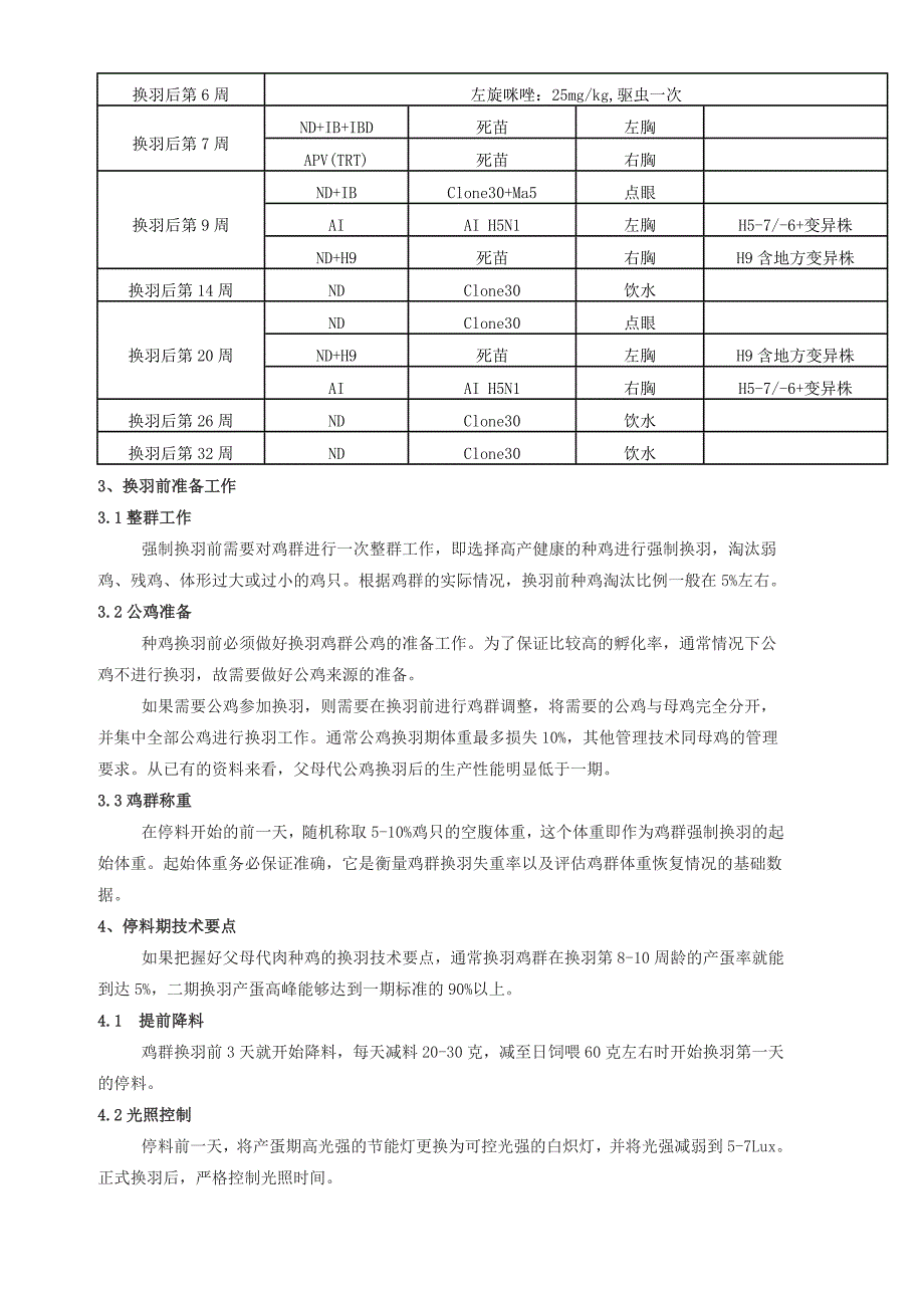 如何进行父母代肉种鸡强制换羽_第2页