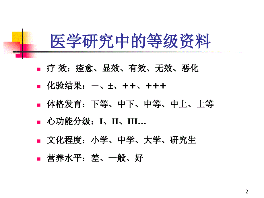 医学统计学  第八章  等级资料分析_第2页