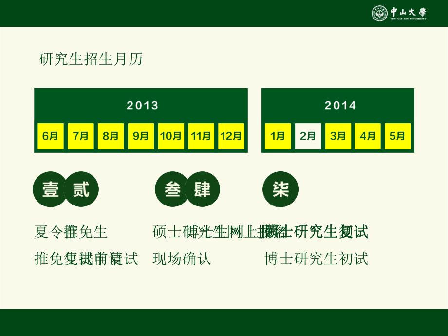 中山大学招生宣传_第2页