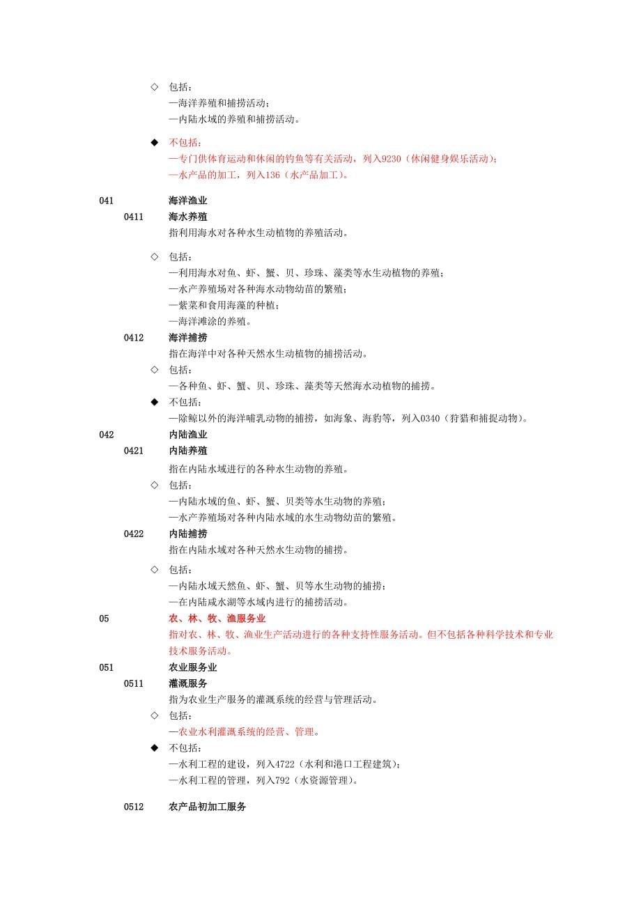 农林牧渔业行业分类_第5页