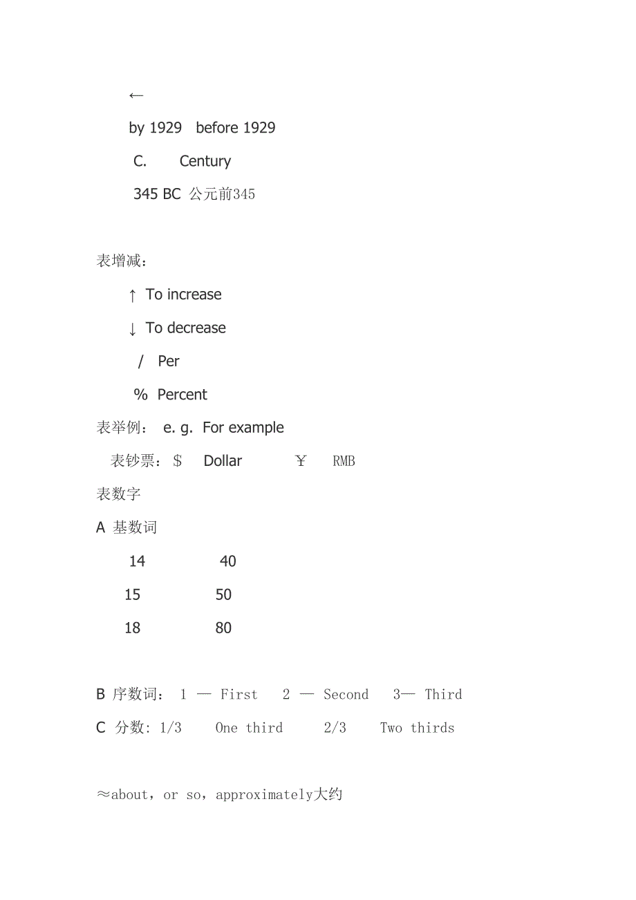 听力笔记符号_第3页