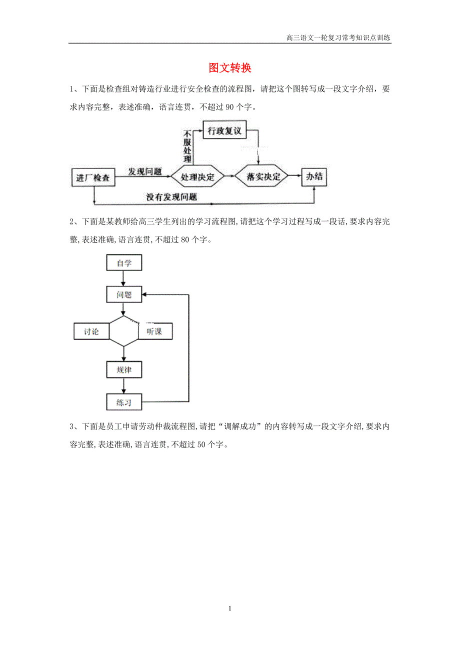 2019年高三语文一轮复习常考知识点训练11图文转换含解析_第1页