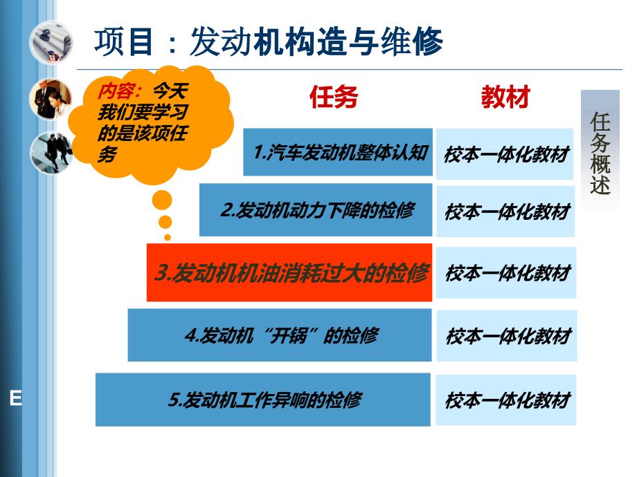 发动机烧机油的检测-航汽学院姜绍忠_第2页