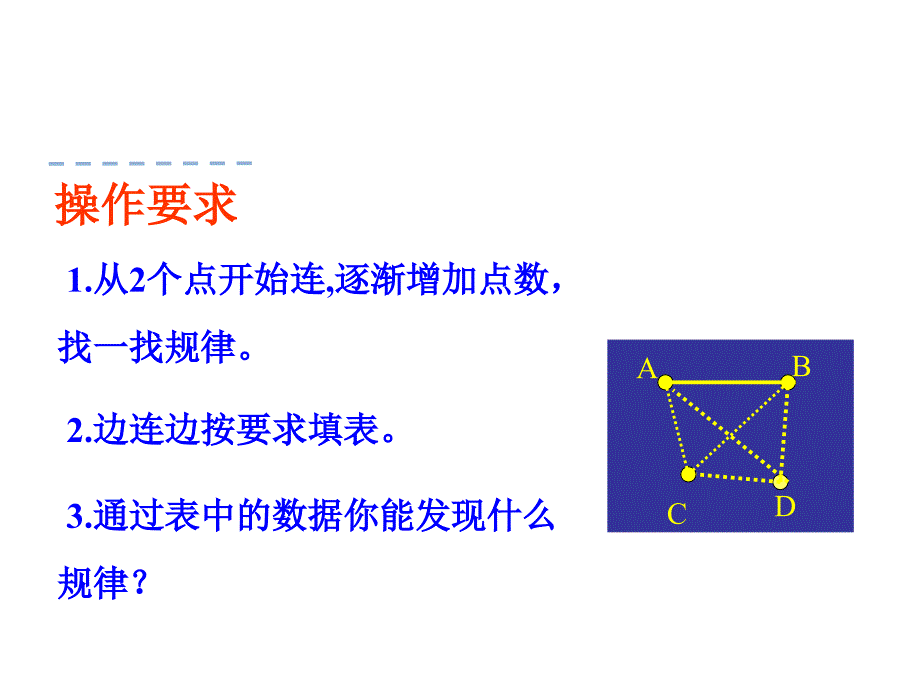 小学数学六年级下总复习  数学思考_第3页