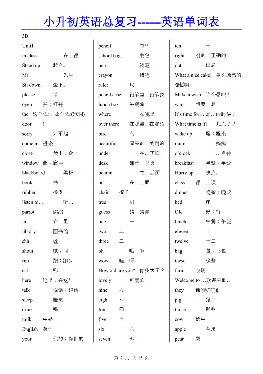 小升初英语总复习------英语单词表汇总_第2页