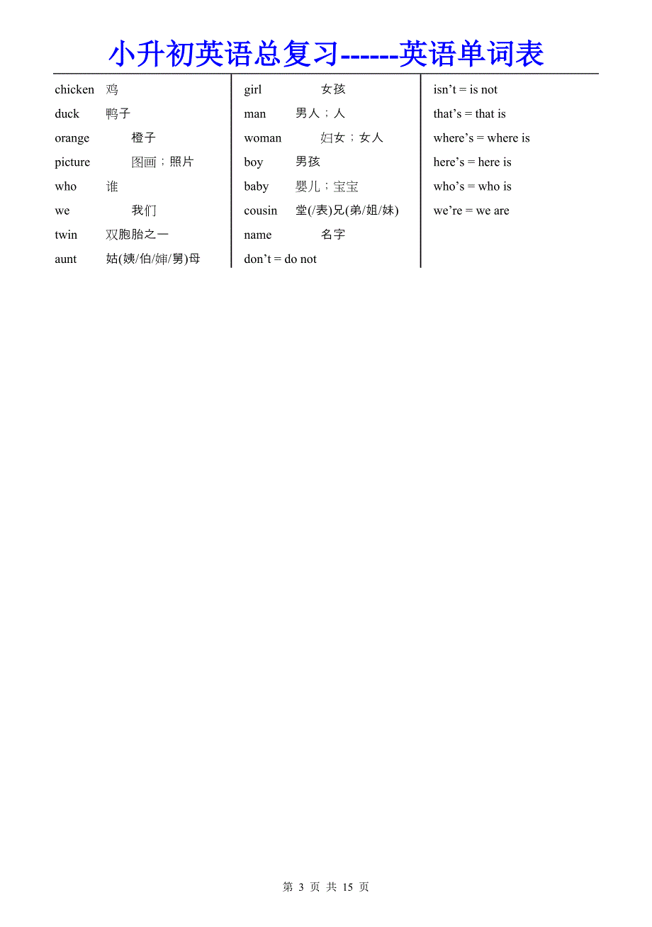 小升初英语总复习------英语单词表汇总_第3页