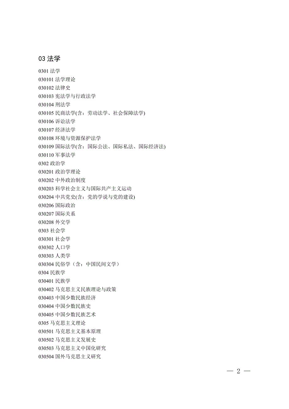 公开招聘文件 研究生学科专业目录_第2页