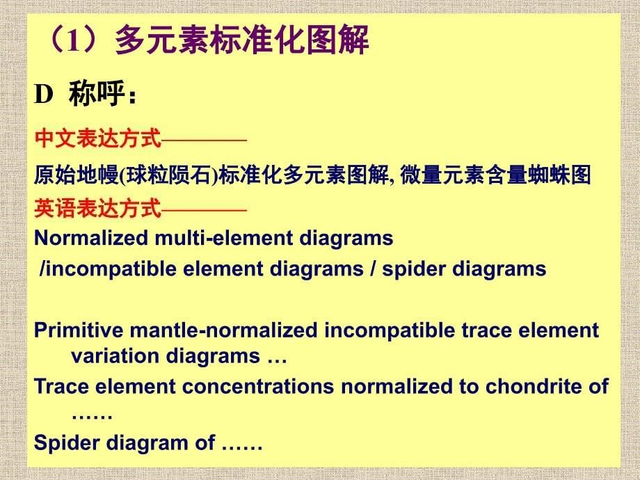 赵志丹岩石地球化学5-微量处理_第5页