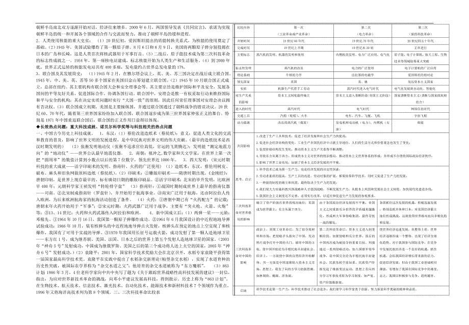 会宁四中2011届高三历史高考复习资料—三轮热点专题复习_第5页