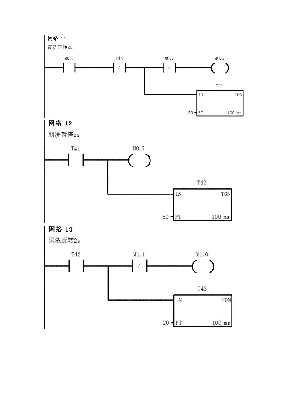 plc设计全自动洗衣机梯形图和语句表_第4页