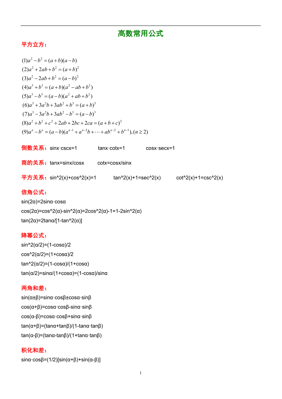 高等数学常用公式汇总_第1页