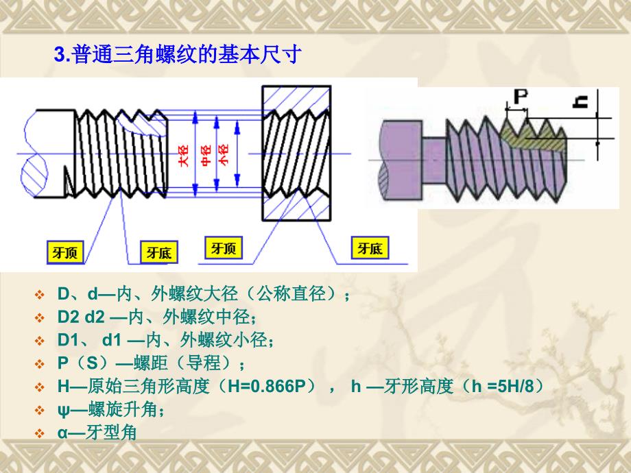 项目六：螺纹车削加工_第4页