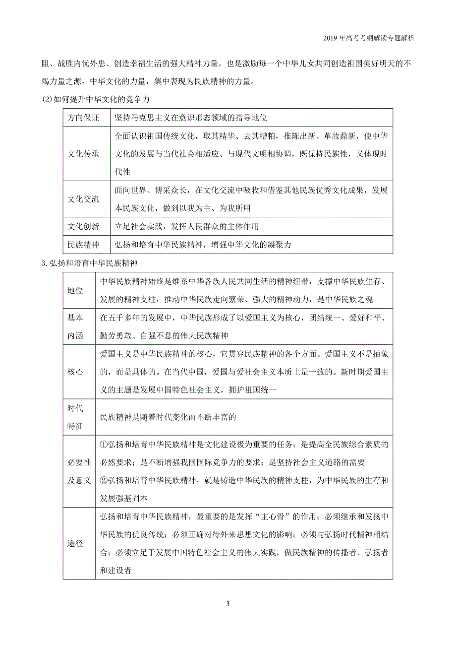 2019年高考政治考纲解读专题09中华文化与文化强国教学案_第3页