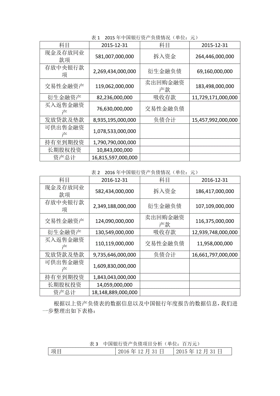 金融市场中的风险案例_第3页