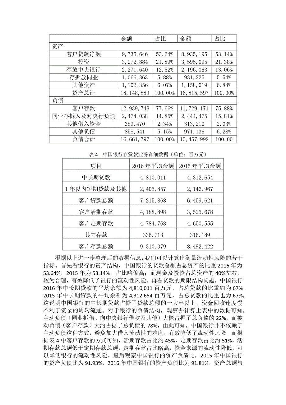 金融市场中的风险案例_第4页