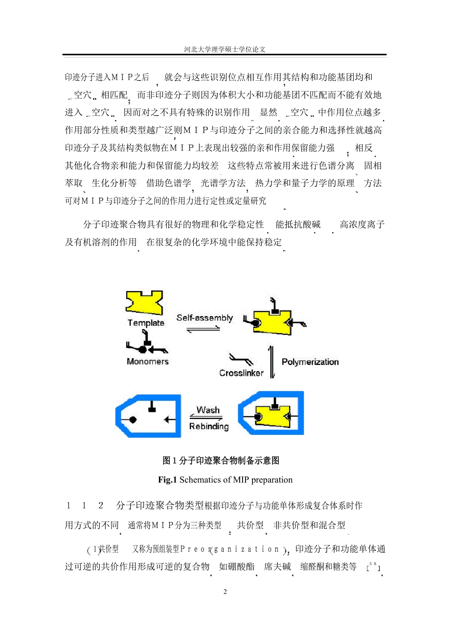 分子印迹及相关技术用于手性药物那格列奈拆分_第4页