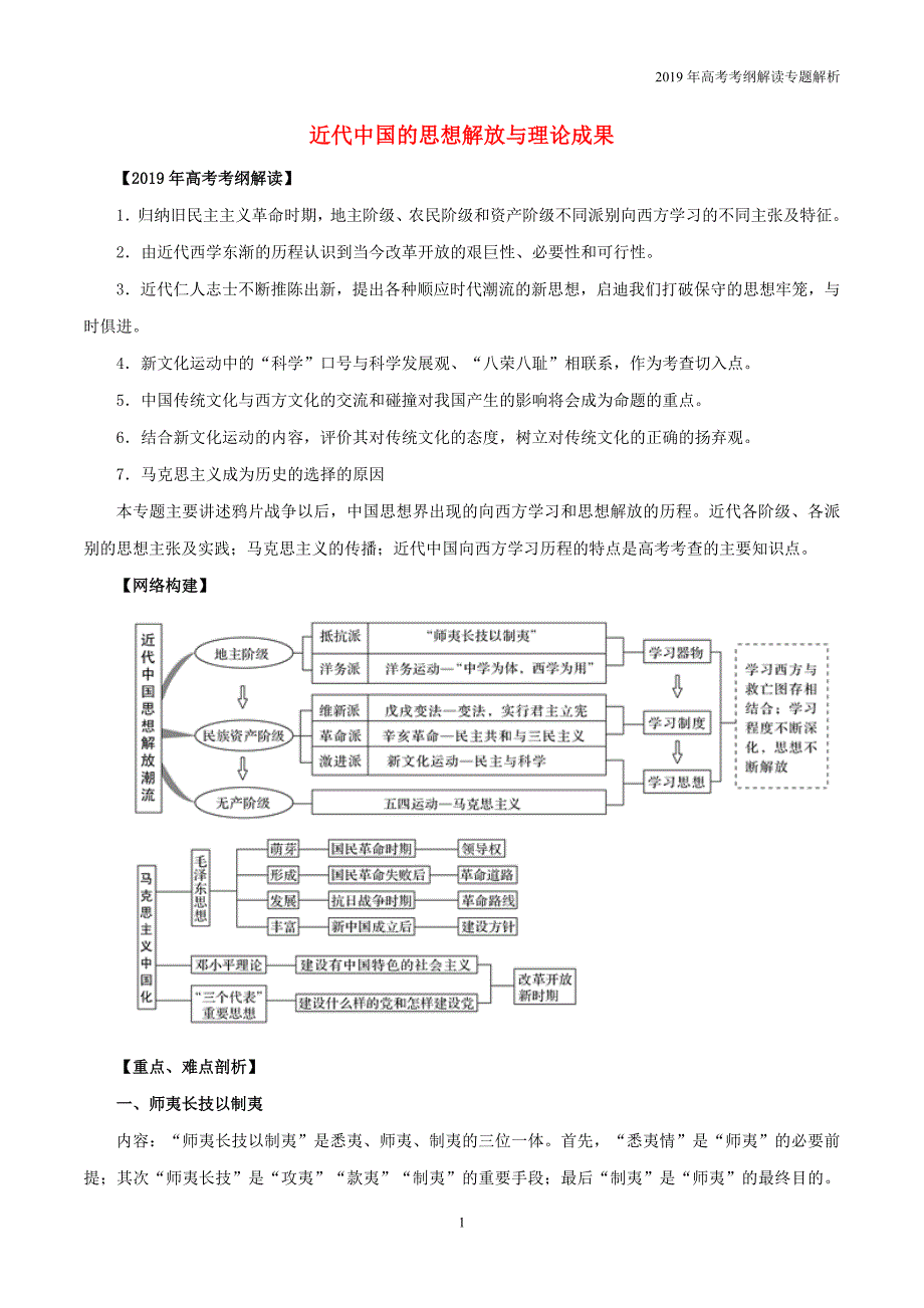 2019年高考历史考纲解读专题10近代中国的思想解放与理论成果教学案含解析_第1页