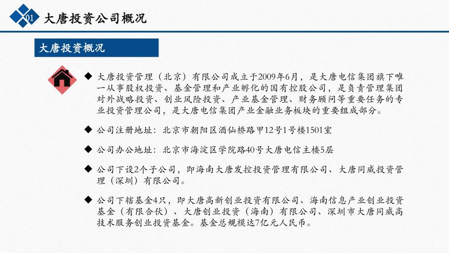 大唐投资管理(北京)有限公司介绍2014_第3页