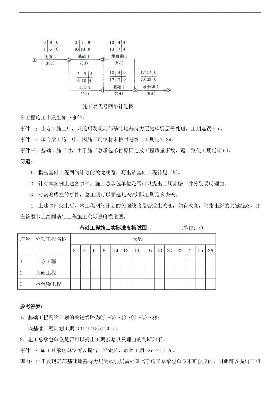 二级建造师模拟试题讲解(2012年新版)_第5页