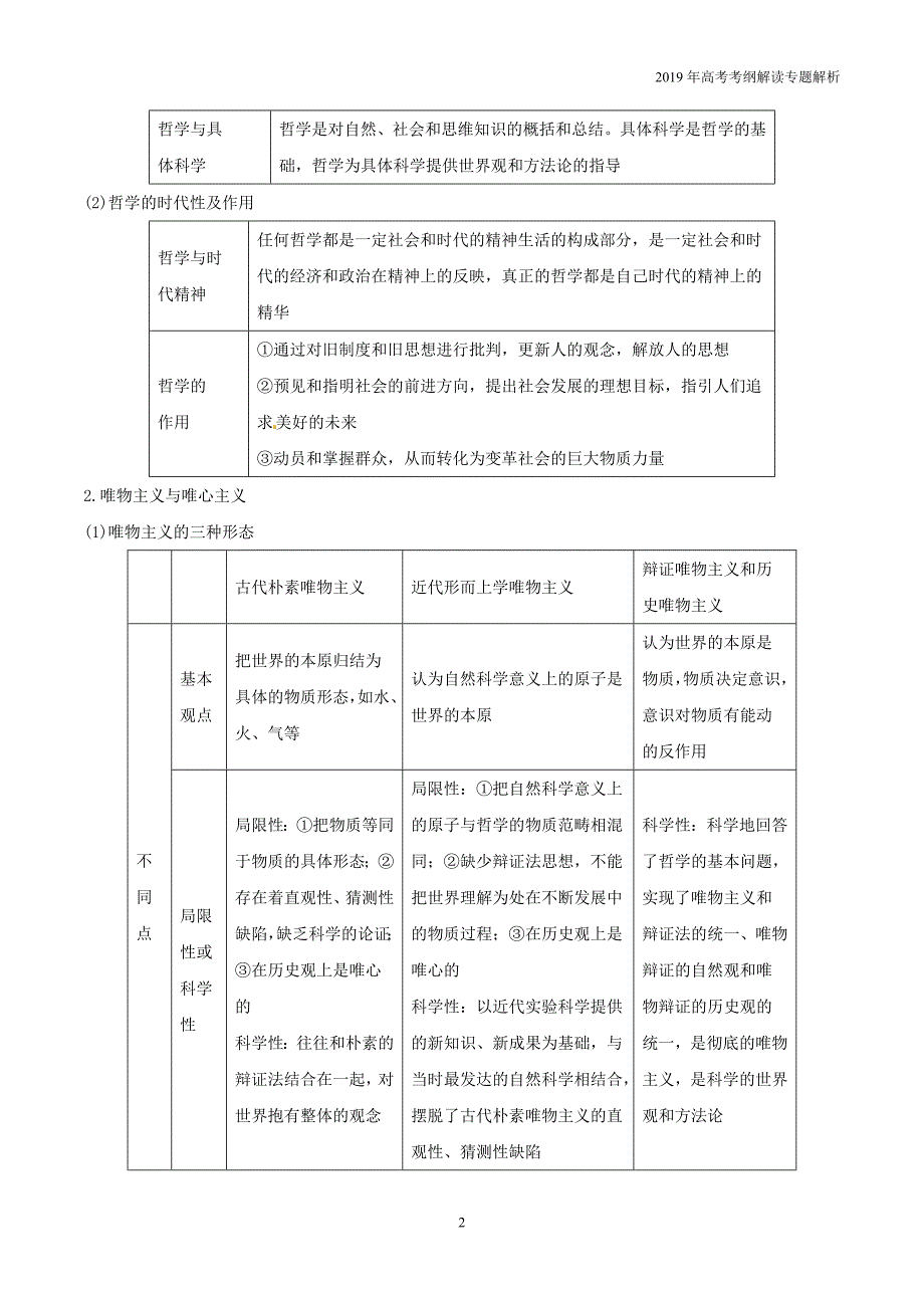 2019年高考政治考纲解读专题10探索世界与追求真理教学案_第2页