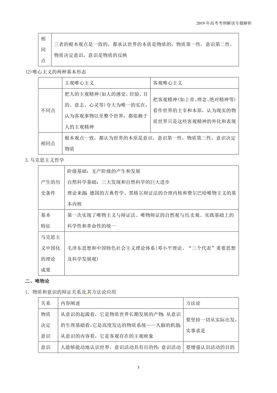 2019年高考政治考纲解读专题10探索世界与追求真理教学案_第3页