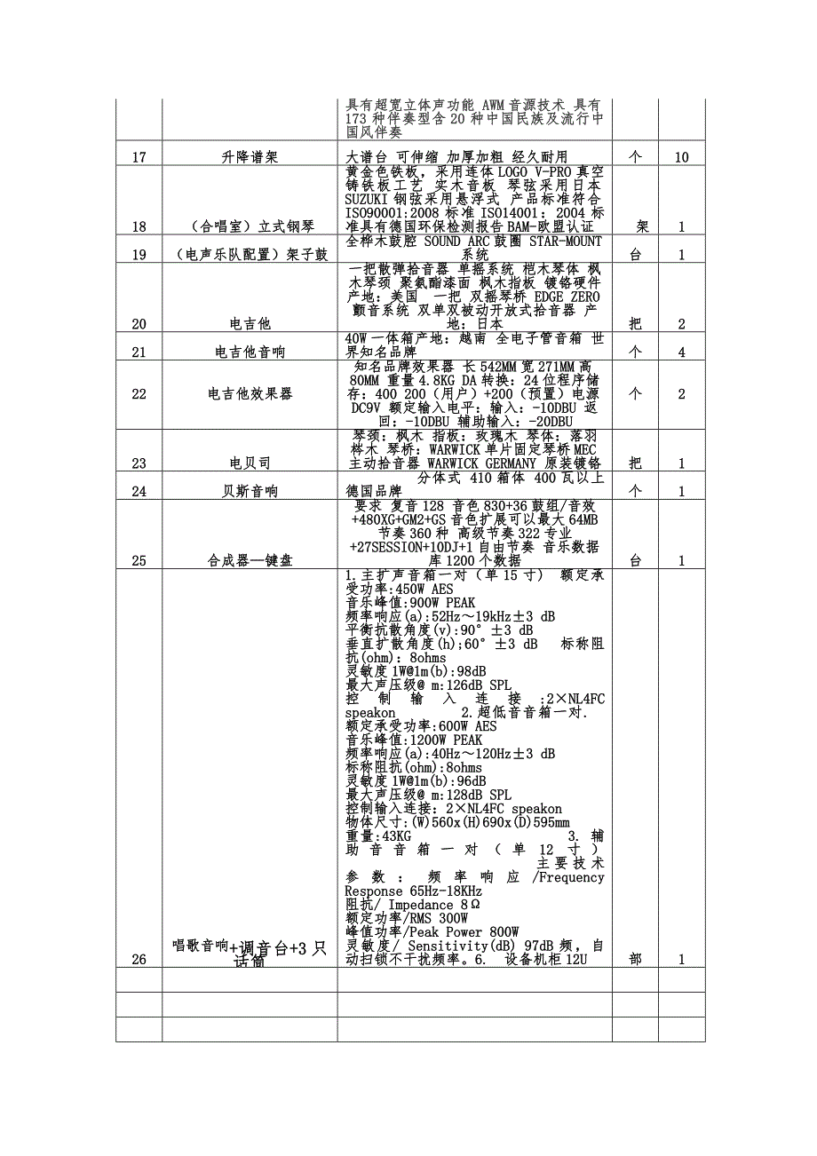 张龙乐器参数_第2页