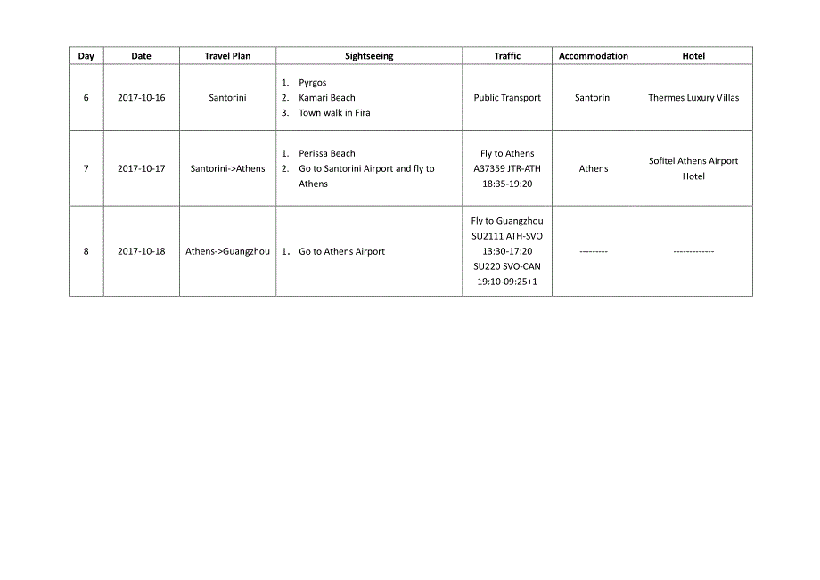 希腊行程单7天_第2页