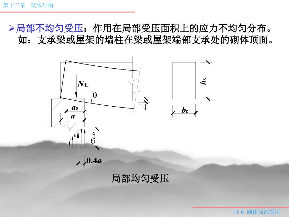 砌体局部受压_第3页